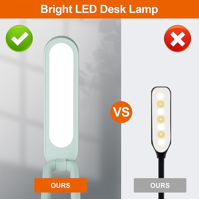 Giryuhd LED Desk Lamp for Office Home & Battery Operated Lamp Rechargeable Lamp Foldable & Portable Light, LED Desk Light Strip, 3 Brightness Dimmable Small Desk Lamp Wireless Reading Lamp