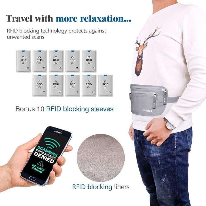Money Belt for Travel Women and Men Slim Hidden Travel Wallet with RFID Blocking