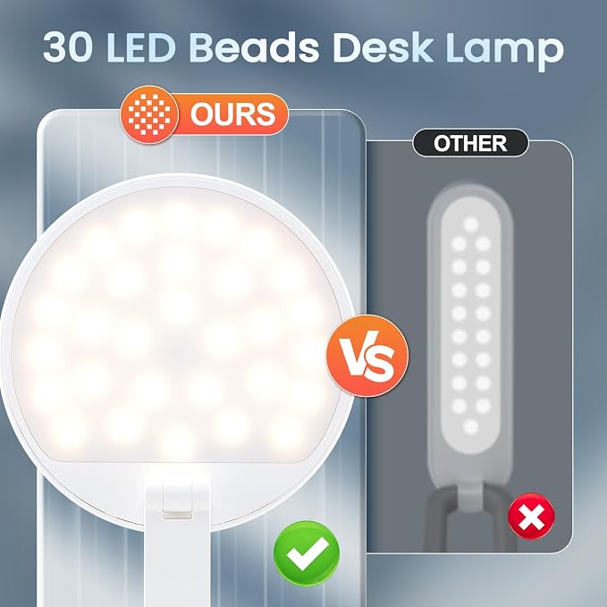 One Fire Rechargeable Table Lamp, 3600mAh Battery Operated Lamp Dorm Lamp | Cordless Lamp,10 Brightness,Portable,Small Size,Foldable,6-288h Endurance,Touch Control, Reading,Travel,Office,Nail,Emergency