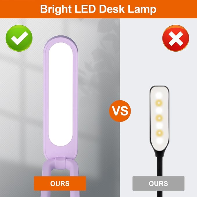 Giryuhd LED Desk Lamp for Office Home & Battery Operated Lamp Rechargeable Lamp Foldable & Portable Light, LED Desk Light Strip, 3 Brightness Dimmable Small Desk Lamp Wireless Reading Lamp