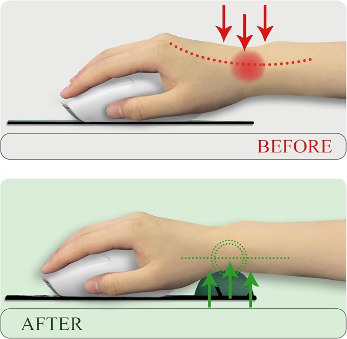 LIMKRIAN Ergonomic Mouse Pad with Wrist Rest, Sunrise Mountain Desk Decor | Non-Slip PU Base, Smooth Surface, Cooling Gel Eases Wrist Pain, Comfort Wrist Support, Cute Office Supplies Desk Accessories