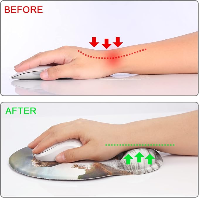 Ergonomic Mouse Pad with Wrist Rest Support,Gel Mouse Pads for Desk | Big Mousepad With Coaster Non-slip & Pain Relief for Computer, Home&Office Desk Decor