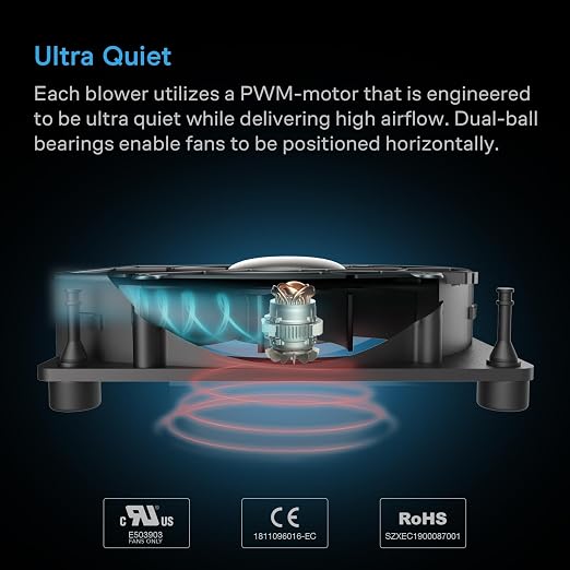 AC Infinity MULTIFAN S2, Quiet 120mm USB Blower Fan with Speed Control, UL-Certified for Receiver DVR Xbox Modem AV Cabinet Cooling