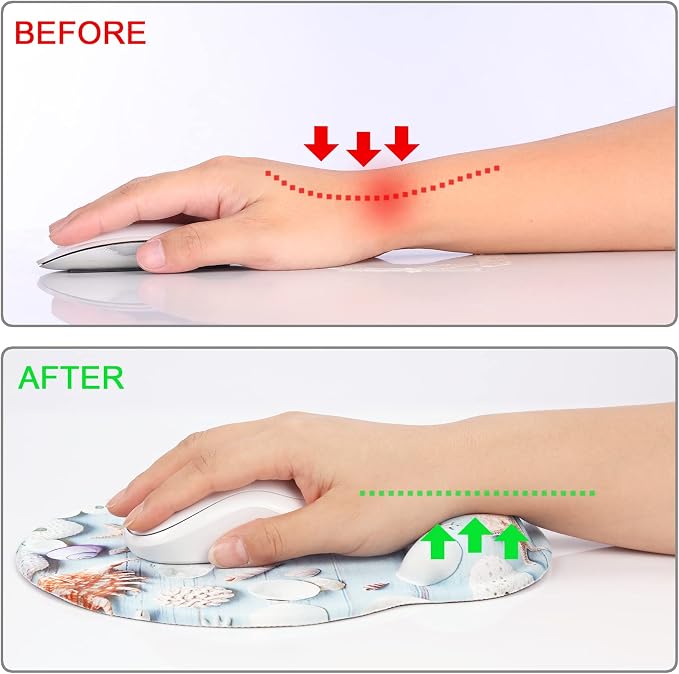 Ergonomic Mouse Pad with Wrist Rest Support,Gel Mouse Pads for Desk | Big Mousepad With Coaster Non-slip & Pain Relief for Computer, Home&Office Desk Decor
