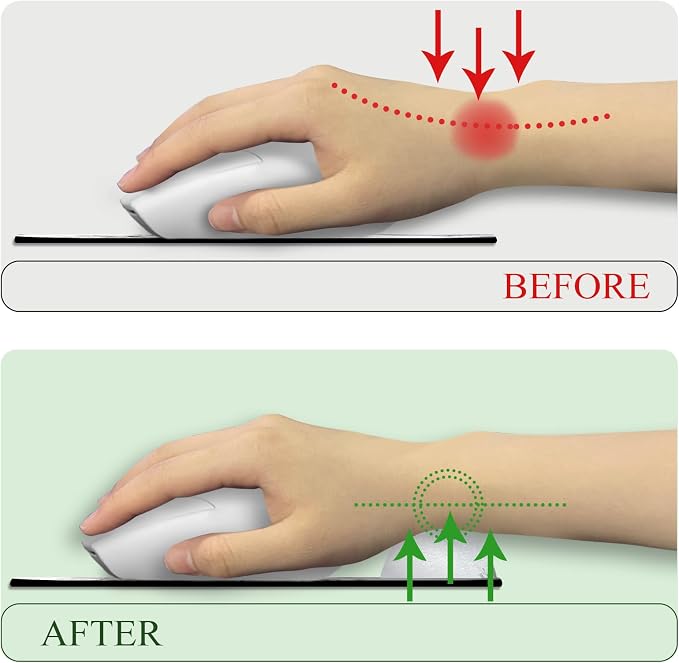 LIMKRIAN Japanese Ergonomic Mouse Pad with Gel Wrist Rest, 9.8 x 8.6 in | Non-Slip PU Base, Smooth Surface, Cooling Gel Eases Wrist Pain, Comfort Wrist Support Computer Office Desk Accessories Decor