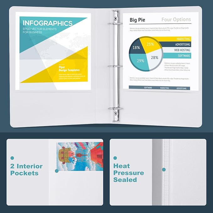 3 Ring Binder 1 Inch, ViVin Sturdy 1"-Slant D Ring Binder with 2 Interior Pockets, Clear View Cover, PVC-Free, Fits 225 Sheets of US Letter Size Paper (8 Pack, White)