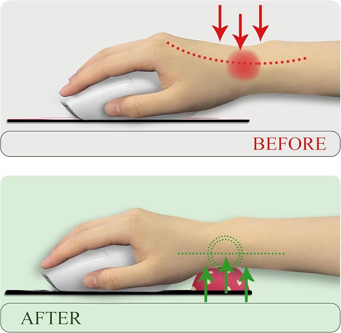 LIMKRIAN Pink Ergonomic Mouse Pad with Gel Wrist Rest, Strawberry Mousepad | Non-Slip PU Base, Smooth Surface, Comfort Wrist Support, Cute Home Office Decor School Supplies Desk Accessories for Women