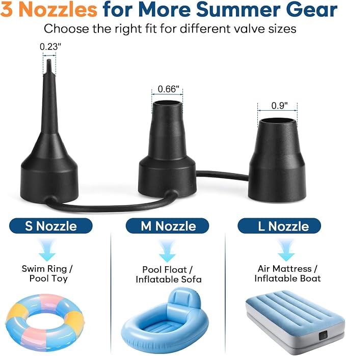 AGPTEK Electric Air Pump,Portable Air Pump with 3 Nozzles, 4.5kPa Quick-Fill,110V AC/12V DC Inflator/Deflator Pumps for Outdoor Camping, Inflatable Air Mattress Beds, Boats, Swimming Ring