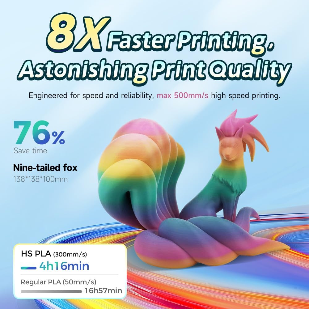 FLASHFORGE Rapid PLA Gradient Filament 1.75mm Yellow & Blue, Transform Colors Smoothly & Fast, High Flow Speedy 3D Printer Filament, Experience Exceptional Performance with 500mm/s Fast Printing