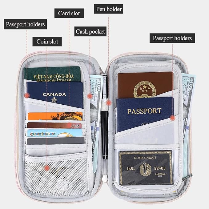 RFID Blocking Family Passport Holder, Leopard print style，Multi-functional Travel Document Organizer, for Women, Men, and Families