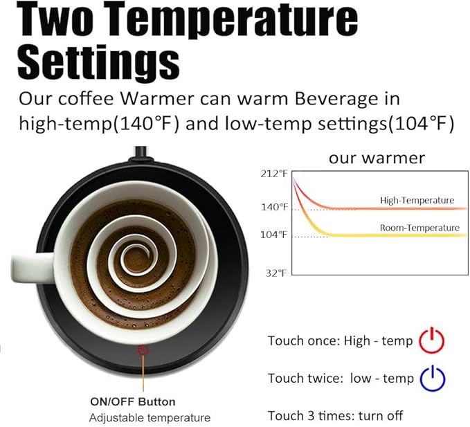 Coffee Mug Warmer, KRGMNHR Auto-Shutoff Cup Warmer for Home Office Desk Use, Electric Beverage Warmer Heating Plate for Tea, Water, Cocoa, Milk