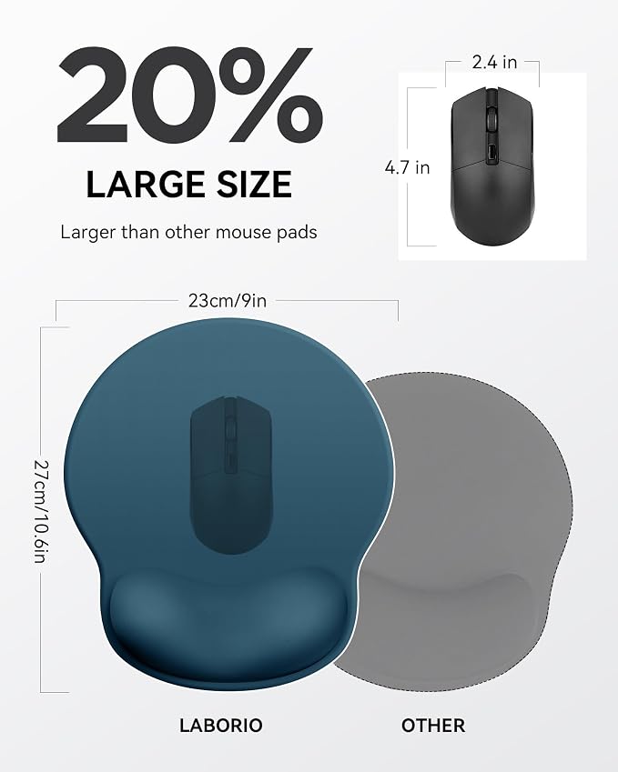 Mouse Pad with Wrist Rest for Desktop Large Ergonomic Mouse Mat(Navy Blue) | 10.6''L x 9''W Size, Gel Wrist Support, Washable Surface, Non-slip Base, Laptop Mousepad