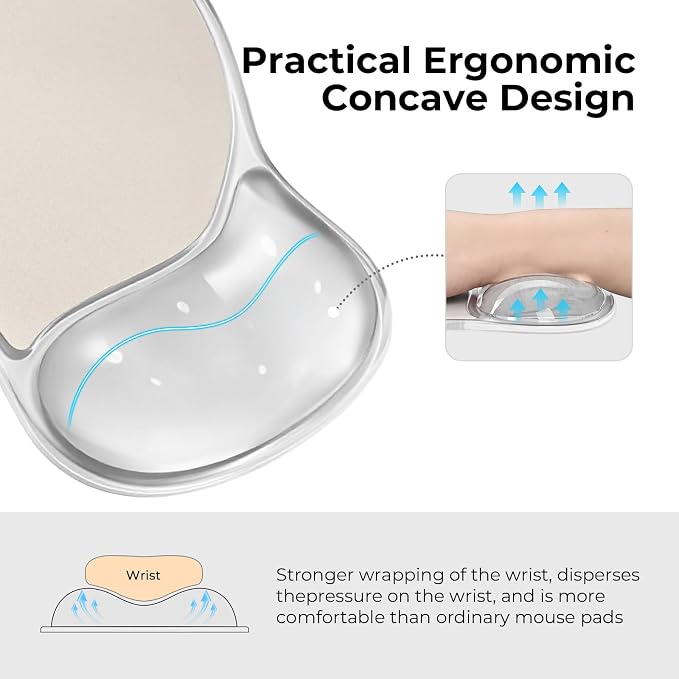EooCoo Ergonomic Waterproof Mouse Pad with Gel Wrist Rest Support | Middle Concave Design for Natural Wrist Alignment, Non-Slip Base Mousepad, Carpal Tunnel Relief, Office Desk Accessories