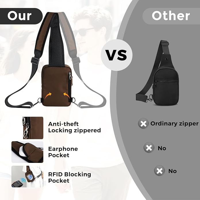 Sling Bag, Crossbody Bag with Zipper Lock, RFID Blocking & Water Resistant for Men and Women