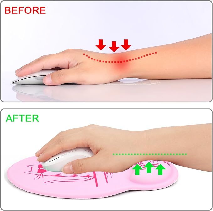 Ergonomic Mouse Pad with Wrist Rest Support,Gel Mouse Pads for Desk | Big Mousepad With Coaster Non-slip & Pain Relief for Computer, Home&Office Desk Decor