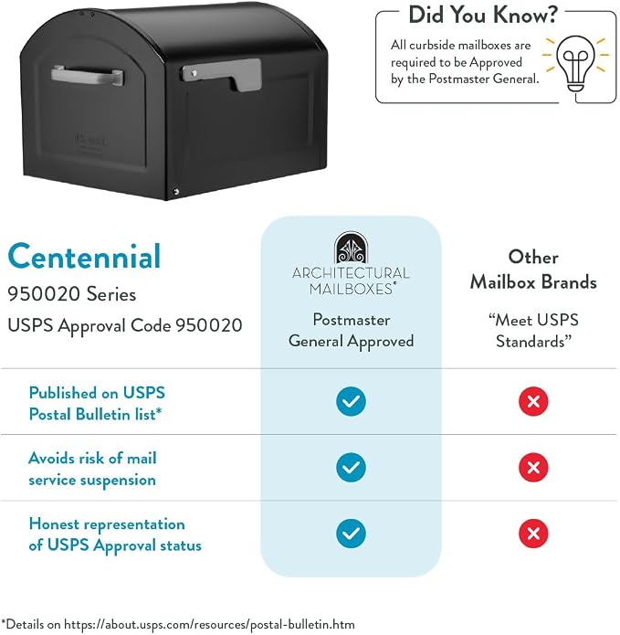 Architectural Mailboxes 950020B-10 Centennial Postmount Mailbox, XL, Black | Galvanized steel build for outside with rust-resistant powder-coat finish and a magnetic door closure. USPS approved.