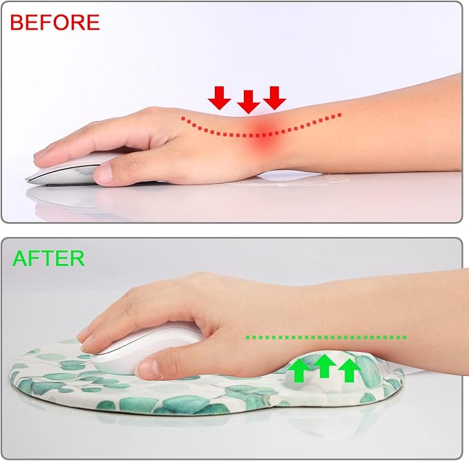 Ergonomic Mouse Pad with Wrist Rest Support,Gel Mouse Pads for Desk | Big Mousepad With Coaster Non-slip & Pain Relief for Computer, Home&Office Desk Decor