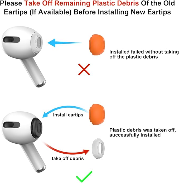 3 Pairs Replacement Ear Tips for AirPods Pro 2nd & 1st(S/M/L, Orange) | with Noise Reduction Hole, Silicone Ear Tips with Cleaning Pen & Portable Storage Box, Fit in the Charging Case