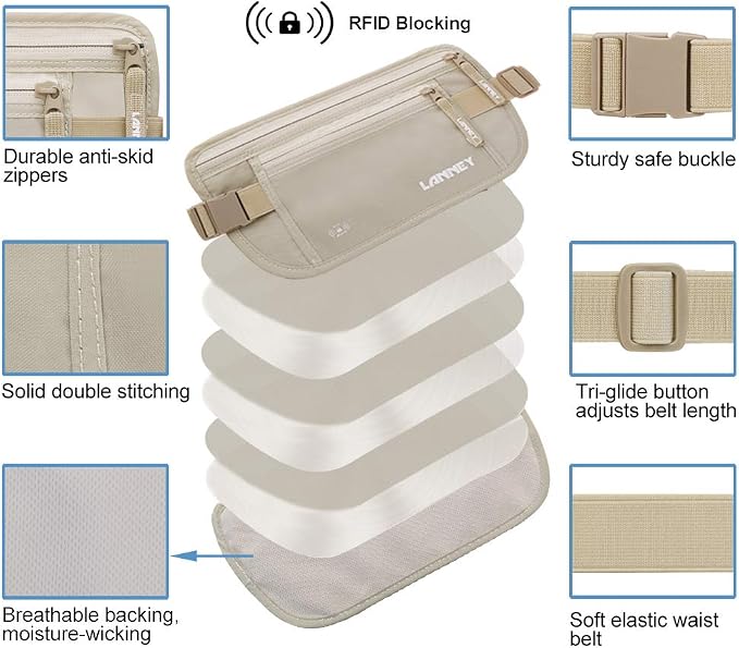 Money Belt for Travel Women and Men Slim Hidden Travel Wallet with RFID Blocking