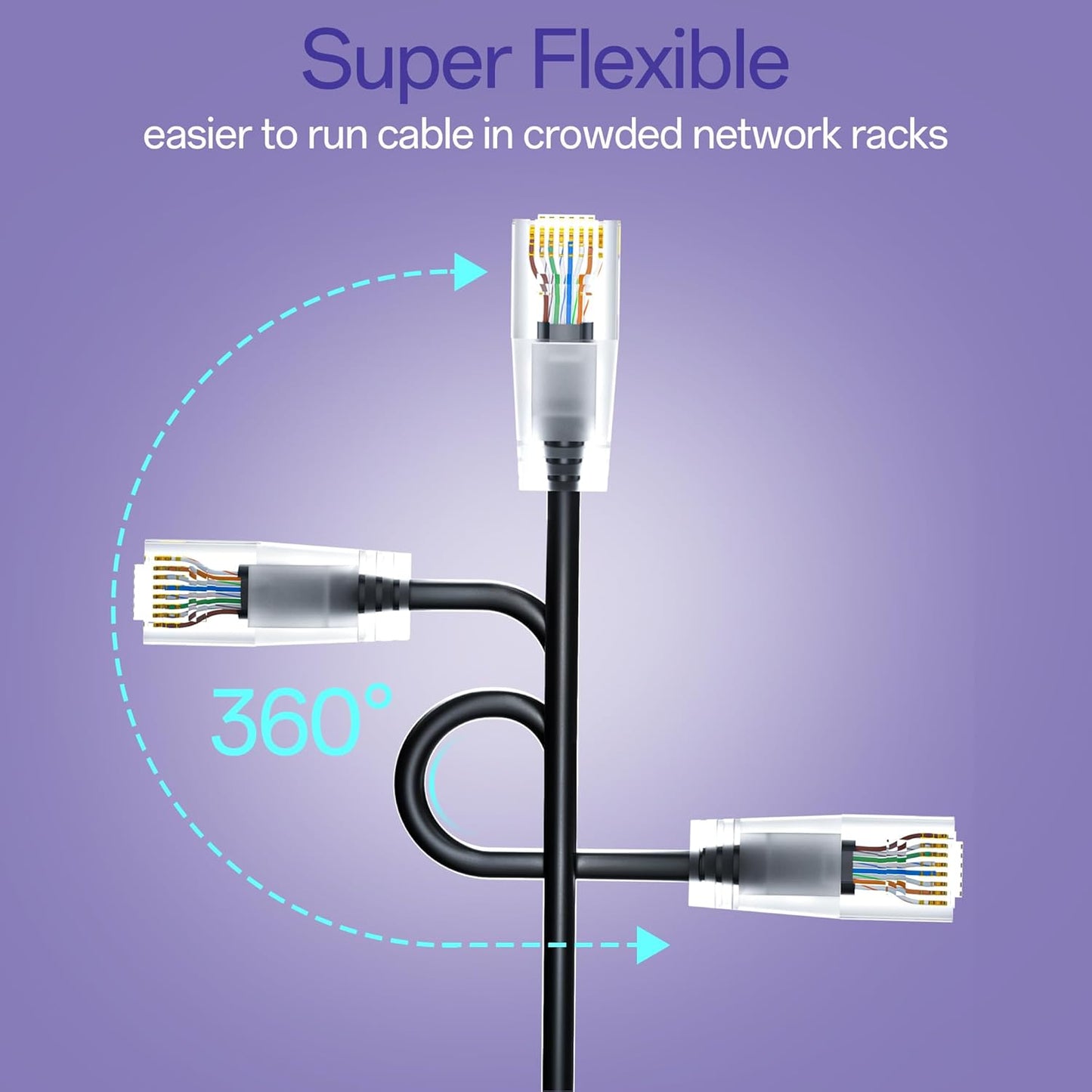 Cat6a Patch Cables 0.5ft (96 Pack) Slim, Cat6 Ethernet Patch Cable Pure Copper, Flexible Cat 6 Patch Cable 550MHZ 10G, Space-Saving Cat 6A Network Cables for Patch Panel Black