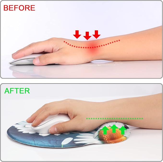 Ergonomic Mouse Pad with Wrist Rest Support,Gel Mouse Pads for Desk | Big Mousepad With Coaster Non-slip & Pain Relief for Computer, Home&Office Desk Decor