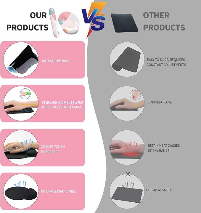 Mouse Pad Wrist Support, Ergonomic Memory Foam Keyboard Wrist Pad & Gel Wrist Rest Set for Computer Keyboard for Easy Typing & Pain Relief for Office & Home (Floral Fantasy Set)