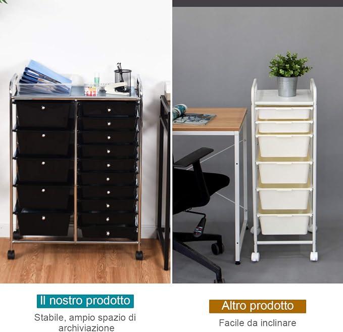 RELAX4LIFE 15 Drawer Rolling Storage Cart, Mobile Drawer Carts for Craft Art Supply Paper Salon, Utility Cart on Wheels for Classroom Teacher School Office, Rolling Cart with Drawers (Black)