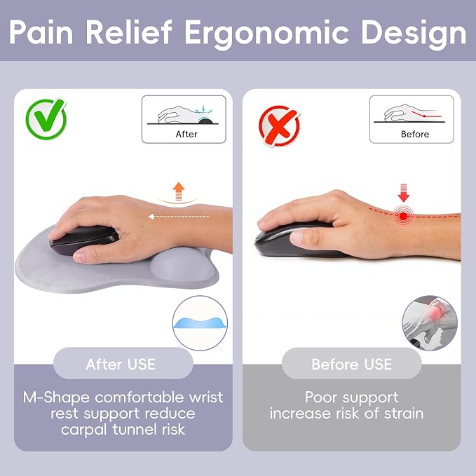 Ergonomic Mouse Pad,Non Slip Mousepad Wrist Rest Support for Office, Computer, Laptop & Mac(A-Grey)