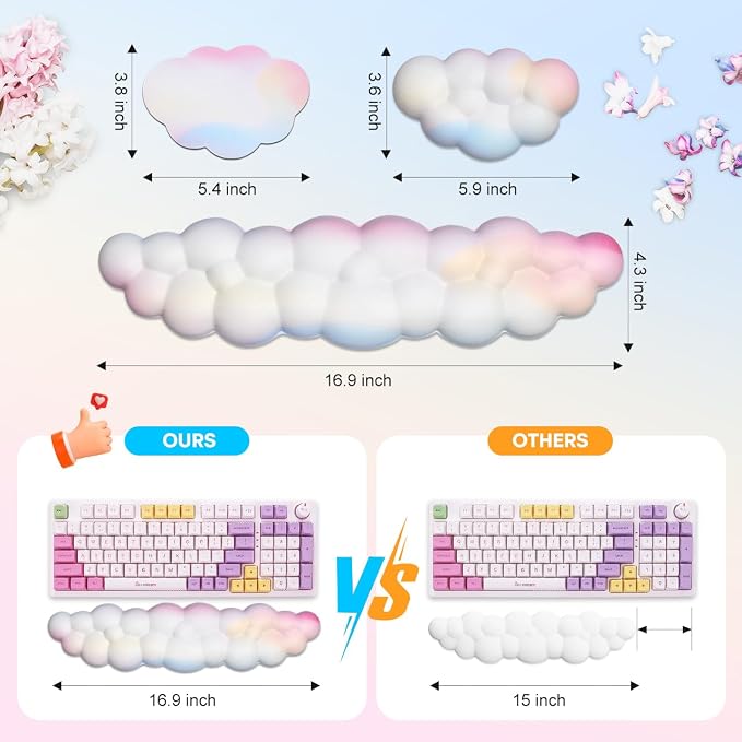 JIKIOU Upgrade Leather Cloud Wrist Rest for Keyboard and Mouse & Cup Pad | Wish Gift-Cute Cloud Shape, Comfortable and don’t Irritate to Skin, Non-Slip PU Base,Soft Memory Foam filled for Pain Relief