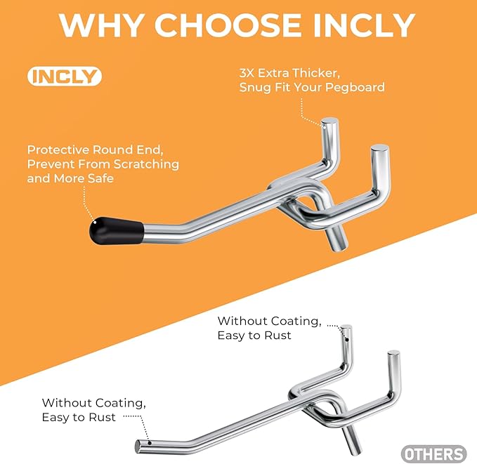 INCLY 50 Pack 2 Inch Pegboard Hooks with Rubber Tipped, 1/4" Heavy Duty | Peg Board Hooks Accessories,Peg Board Tool Hangers Fit 1/4" Pegboard, For Hanging Tools Garage, Craft Room, Kitchen, Store