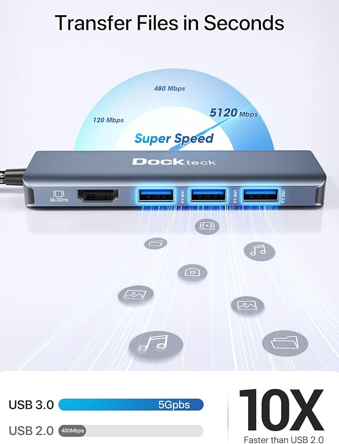 Dockteck 5-in-1 USB-C Multiport Adapter, 8K HDMI, 100W PD, 3 x USB 3.0 for Steam Deck, MacBook Pro/Air M1, iPad Pro/Air, Surface Pro 7/8/X