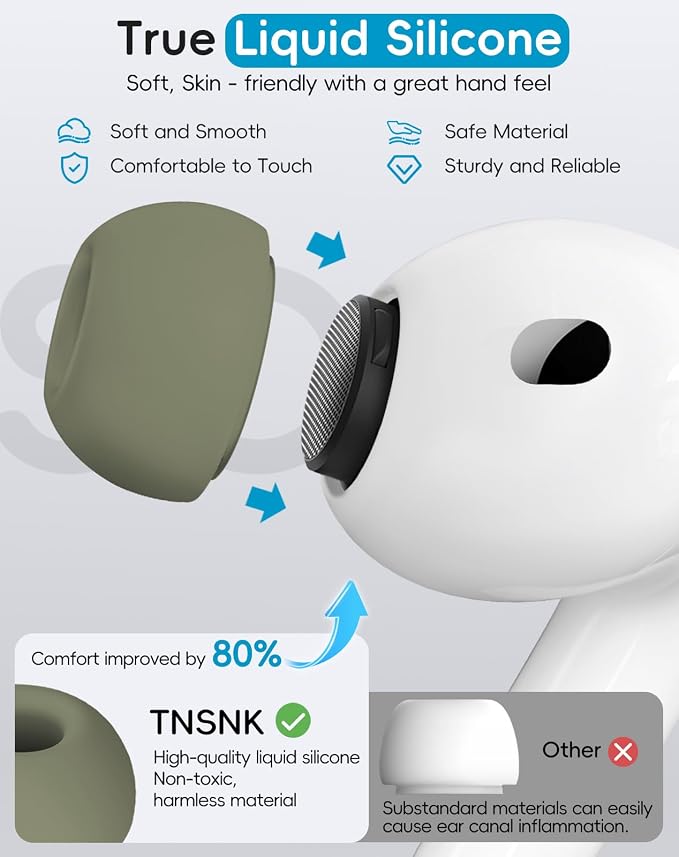 5 Pairs Replacement Ear Tips for AirPods Pro 3(White) | with Noise Reduction Hole,Built-in dust Guard Screen Silicone Ear Tips with Cleaning Pen - 5 Sizes(XXS/XS/S/M/L)
