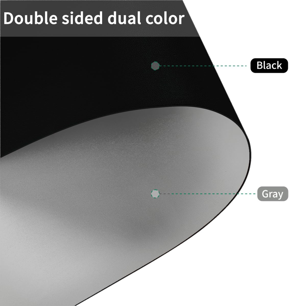 Leather Table Pad,1.8mm Thick,40x96 Inch,Dining Table Pad,Table Pads for Dining Room Table Rectangular,Table Protectors for Rectangle Tables,Dining Table Cover(Black+Gray,40x96)