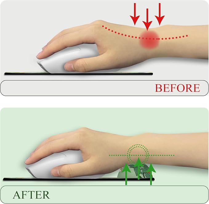 LIMKRIAN Cat Ergonomic Mouse Pad with Wrist Rest, Green Computer Mouse Pad | Non-Slip PU Base, Smooth Surface, Cooling Gel Eases Wrist Pain, Comfort Wrist Support, Cute Office Desk Accessories Decor