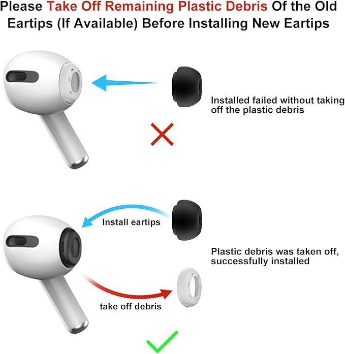 3 Pairs Replacement Ear Tips for AirPods Pro 2nd & 1st(S/M/L, Black) | with Noise Reduction Hole, Silicone Ear Tips with Cleaning Pen & Portable Storage Box, Fit in the Charging Case