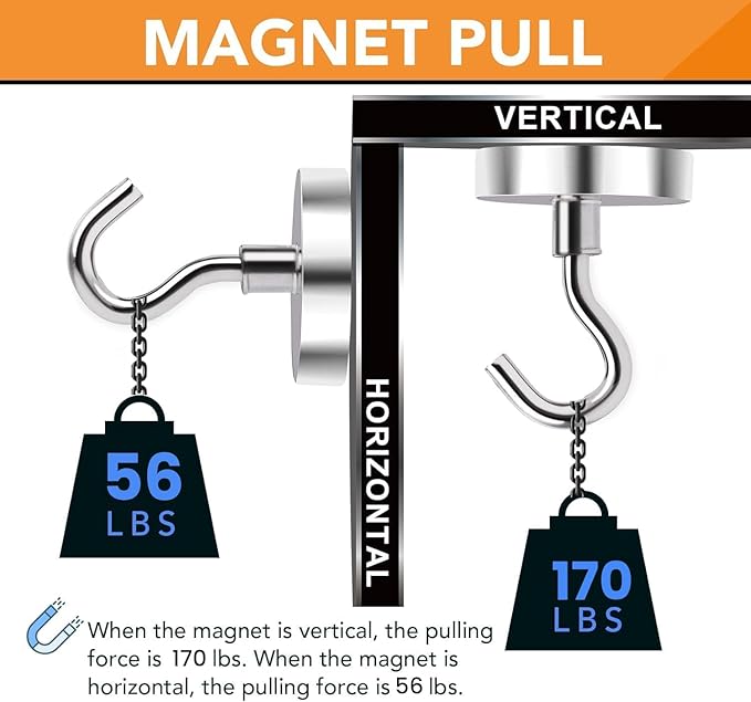 DIYMAG Magnetic Hooks, 170lbs 16pcs Cruise Cabin Essentials Heavy Duty N52 | Strong Neodymium Rare Earth Magnets, for Kitchen, Classroom, Beach, Cruise Cabins, Refrigerator, Hanging Key Clothes Wall Hat