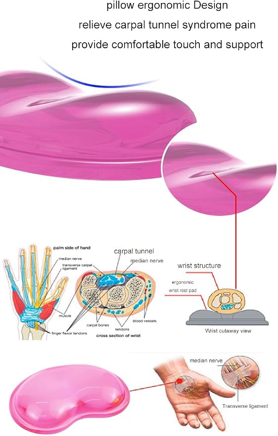 Gel Keyboard & Mouse Wrist Rest Set - Keyboard Wrist Rest Pad & Mouse Support for Office Gaming Pad Computer Laptop Ergonomic Comfortable Pain Relief-Pink Pad Set