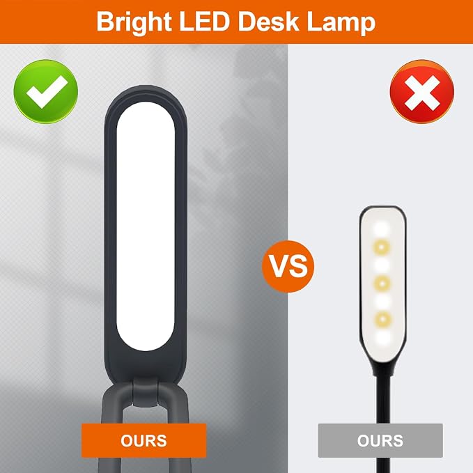 Giryuhd LED Desk Lamp for Office Home & Battery Operated Lamp Rechargeable Lamp Foldable & Portable Light, LED Desk Light Strip, 3 Brightness Dimmable Small Desk Lamp Wireless Reading Lamp(2-Black)