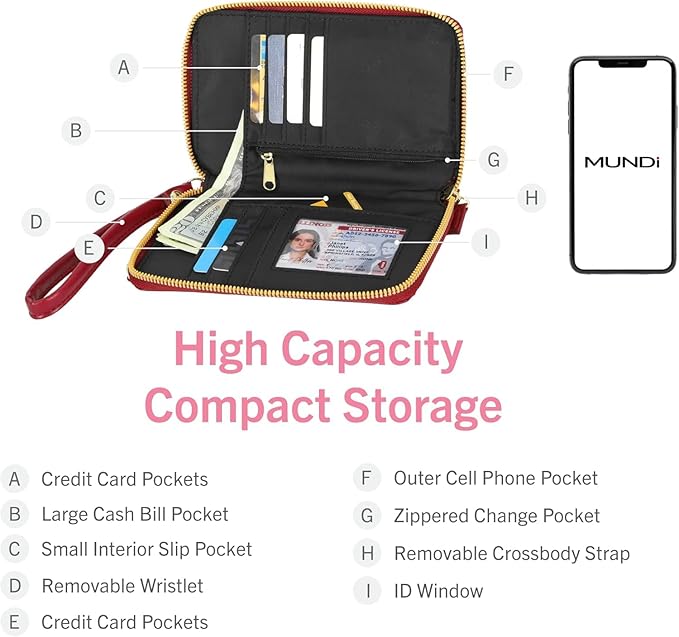 Mundi Jacqui RFID Crossbody Wallet for Women, Vegan Leather Small Travel Handbag with Phone Holder, Compact Organizer with Card Slots and Adjustable Strap, Vacation Purse in