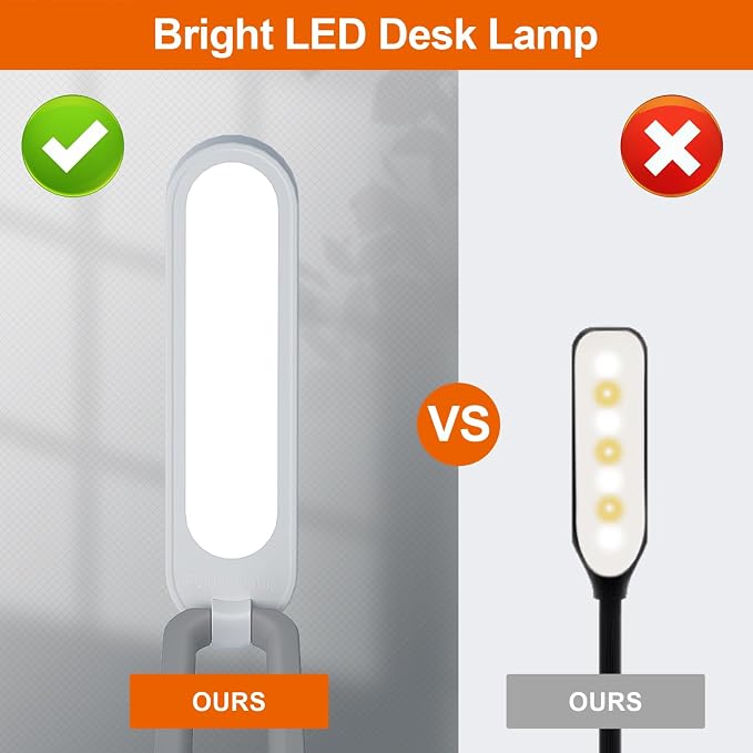 Giryuhd LED Desk Lamp for Office Home & Battery Operated Lamp Rechargeable Lamp Foldable & Portable Light, LED Desk Light Strip, 3 Brightness Dimmable Small Desk Lamp Wireless Reading Lamp(2PACK)