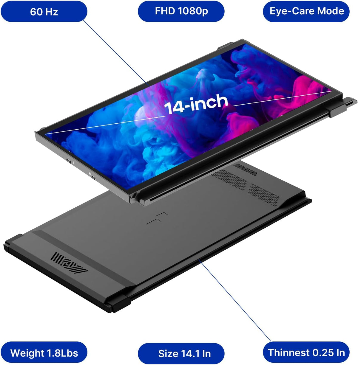 Portable Monitor - New Mobile Pixels Duex Max DS 14.1" Laptop Screen Extender, FHD 1080P USB A/USB C/HDMI Second Monitor for 14'' to 17" Laptops, Windows/MacOS/Android/Switch
