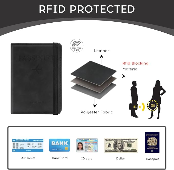 ILIYAH-Passport Cover-Passport Holder Travel Wallet-RFID Blocking Passport Case Travel Accessories Card Holder Wallet Unisex Travel Gifts (Black)