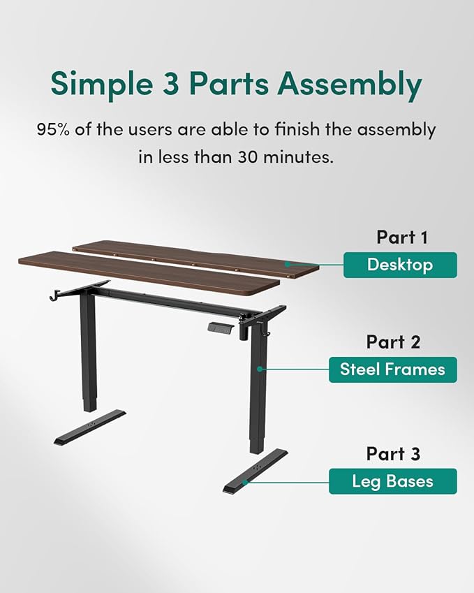 CubiCubi Electric Standing Desk, 48 x 24 Inches Height Adjustable Sit Stand Desk, Ergonomic Home Office Computer Workstation, Black Walnut