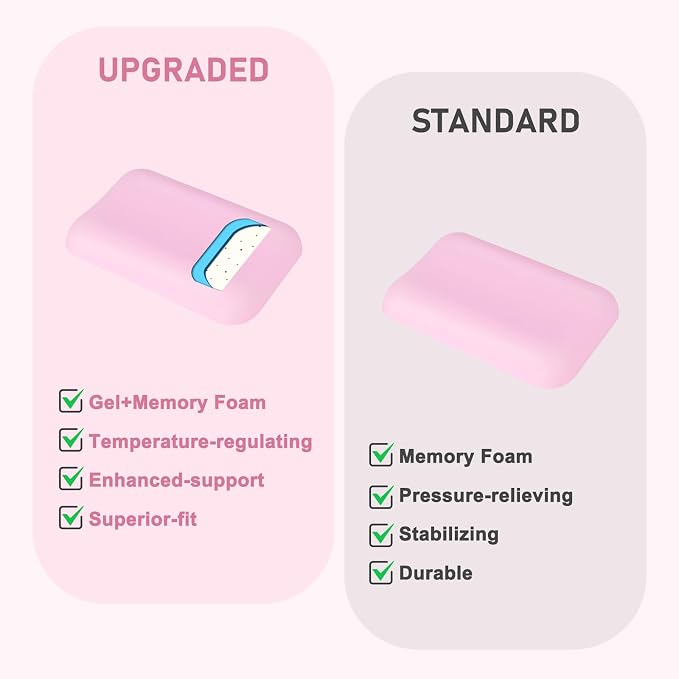 Leolee Elbow Rest Pads for Desk, Gel Ergonomic Wrist Rest Arm Rest Pads | Upgraded, Memory Foam, Non-Slip Base, Cushion Support Relieve Elbow and Wrist Pain for Computer, Office, 2 Packs, Pink