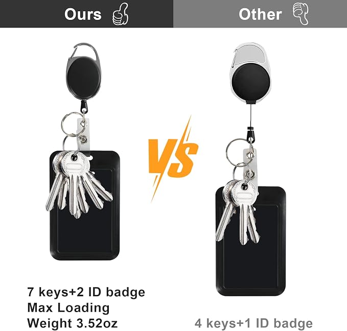 Retractable ID Badge Holder with Breakaway Lanyard,Heavy Duty Badge Reel,Detachable Keychain, Cruise Ship Cards Holder,for Nurse Officer Teacher Security Staff Women Men