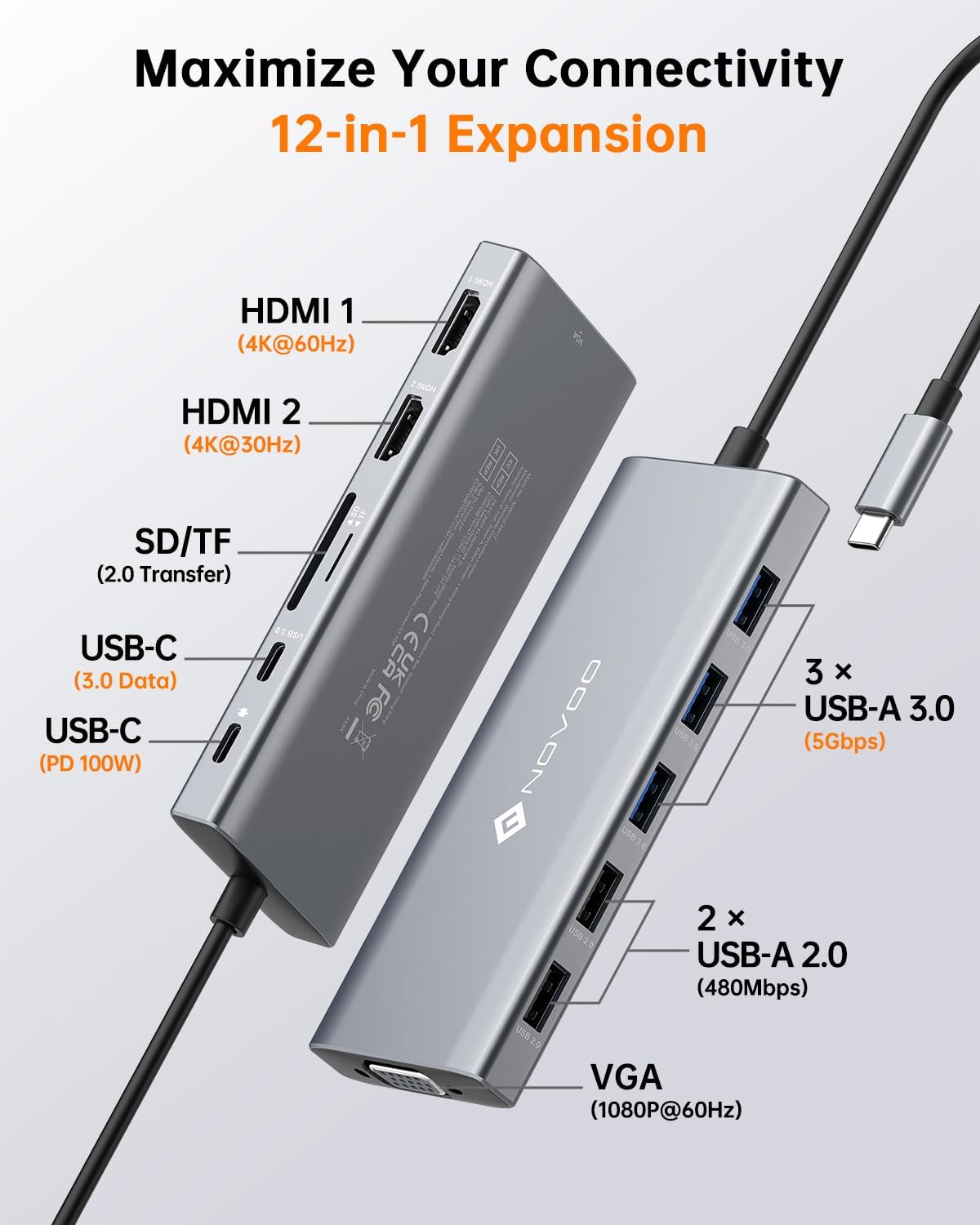 NOVOO USB C Docking Station, 12 in 1 Docking Station Dual Monitor with 2 HDMI, VGA, 5 USB Ports, 100W PD, USB-C Data, SD/TF Card Reader, Compatible with MacBook/Dell/HP/Surface