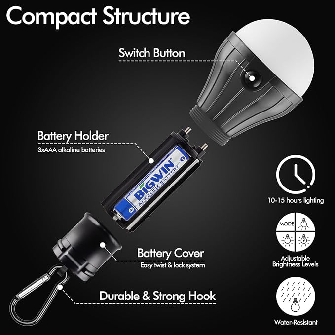 FLY2SKY Tent Lamp 5 Packs Portable Tent Light Clip Hook Hurricane Emergency Lights LED Camping Light Bulb Camping Tent Lantern Equipment for Camping Hiking Backpacking Fishing Outage