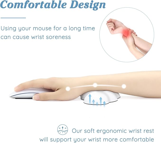 Cloud Wrist Rest Cushion for Mouse Ergonomic Soft PU Leather Memory Foam Wrist Pain Relief Mouse Wrist Support Pad with Anti-Skid Base for Office School Home Laptop & Computer Mouse (White)