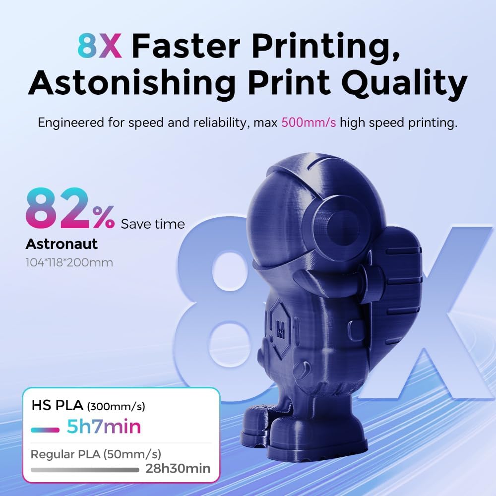 FLASHFORGE Rapid PLA Filament 1.75mm, High Flow Speedy 3D Printer Filament, Experience Exceptional Performance with 500mm/s High-Speed Printing, Neatly Wound & Top-Notch Filament (Iron Grey)