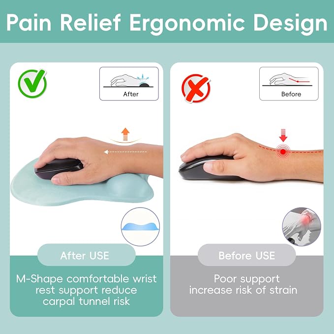 Mouse Pad with Wrist Rest Ergonomic Mouse Pad with Comfortable M-Shape Pain Relief Wrist Support Non-Slip PU Base Mousepad for Laptop, Office & Home (Cyan)